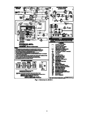 Carrier Owners Manual page 2