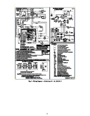 Carrier Owners Manual page 3