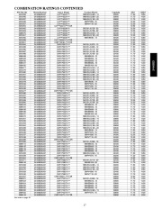 Carrier Owners Manual page 17