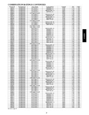 Carrier Owners Manual page 19