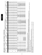 Carrier Owners Manual page 34