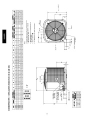 Carrier Owners Manual page 8