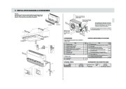 Mitsubishi Electric Owners Manual page 3