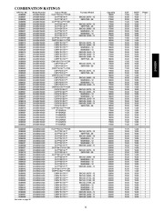 Carrier Owners Manual page 11