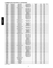 Carrier Owners Manual page 12