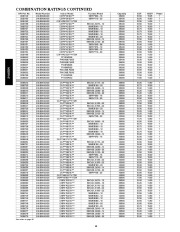 Carrier Owners Manual page 16