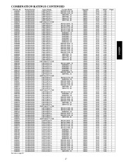 Carrier Owners Manual page 17