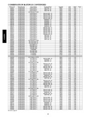 Carrier Owners Manual page 18