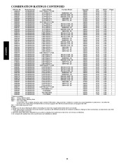 Carrier Owners Manual page 20