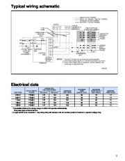 Carrier Owners Manual page 11