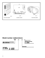 Carrier Owners Manual page 2