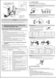 Mitsubishi Electric Owners Manual page 6