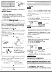 Mitsubishi Electric Owners Manual page 7