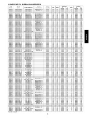 Carrier Owners Manual page 15