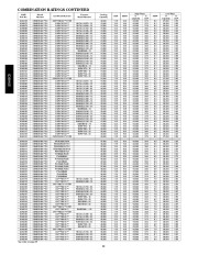 Carrier Owners Manual page 22