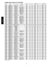 Carrier Owners Manual page 24