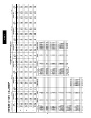 Carrier Owners Manual page 26