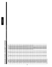 Carrier Owners Manual page 30