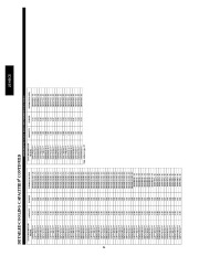 Carrier Owners Manual page 34