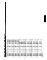 Carrier Owners Manual page 45