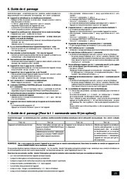 Mitsubishi Electric Owners Manual page 25