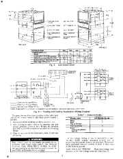 Carrier Owners Manual page 2