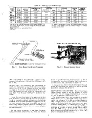 Carrier Owners Manual page 3