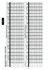 Carrier Owners Manual page 14