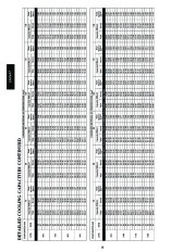 Carrier Owners Manual page 16