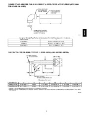 Carrier Owners Manual page 11