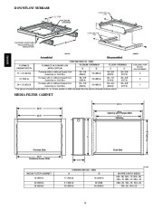 Carrier Owners Manual page 14