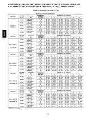 Carrier Owners Manual page 16