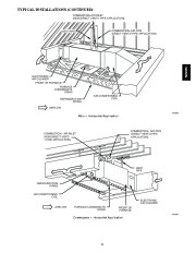 Carrier Owners Manual page 21