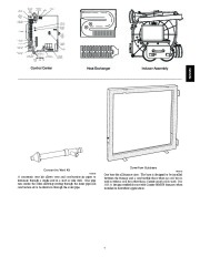 Carrier Owners Manual page 7