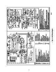 Carrier Owners Manual page 11