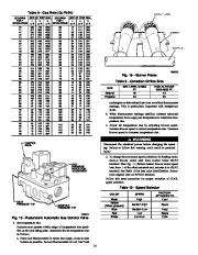 Carrier Owners Manual page 14