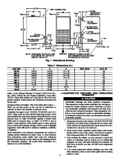 Carrier Owners Manual page 2