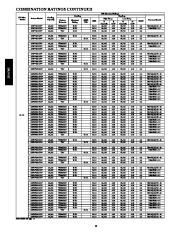 Carrier Owners Manual page 12