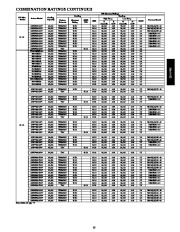 Carrier Owners Manual page 13