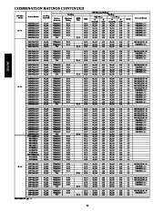 Carrier Owners Manual page 14