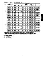 Carrier Owners Manual page 17