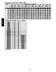 Carrier Owners Manual page 18