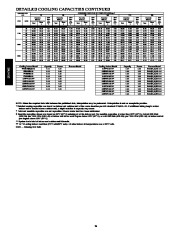 Carrier Owners Manual page 24