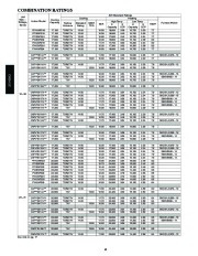 Carrier Owners Manual page 10