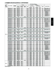 Carrier Owners Manual page 11