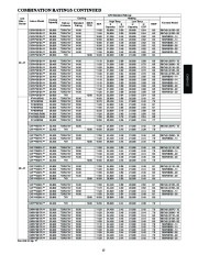 Carrier Owners Manual page 13