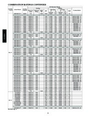 Carrier Owners Manual page 14