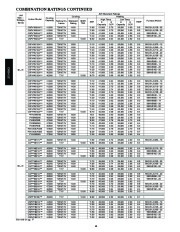 Carrier Owners Manual page 16