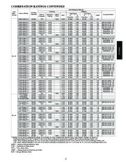 Carrier Owners Manual page 17