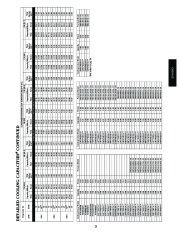 Carrier Owners Manual page 23